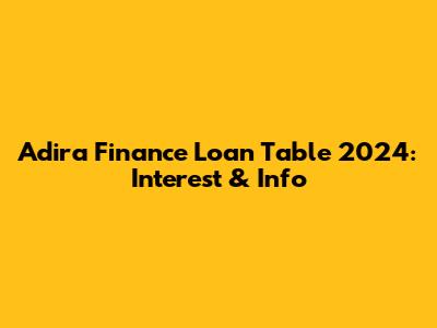Adira Finance Loan Table 2024: Interest & Info