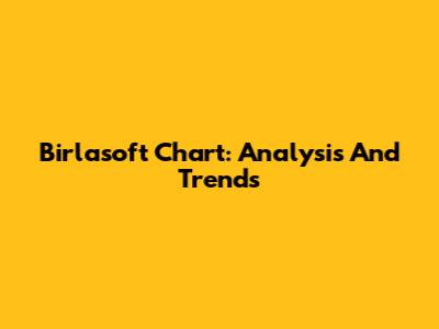 Birlasoft Chart: Analysis And Trends