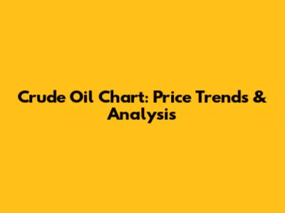 Crude Oil Chart: Price Trends & Analysis