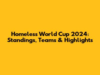 Homeless World Cup 2024: Standings, Teams & Highlights