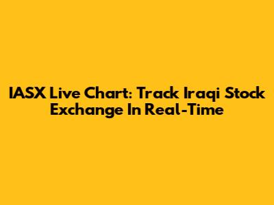 IASX Live Chart: Track Iraqi Stock Exchange In Real-Time