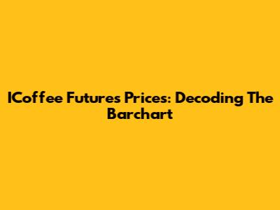 ICoffee Futures Prices: Decoding The Barchart