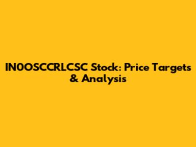 IN0OSCCRLCSC Stock: Price Targets & Analysis