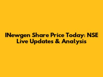 INewgen Share Price Today: NSE Live Updates & Analysis
