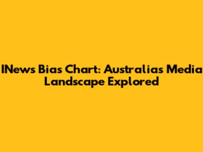 INews Bias Chart: Australia's Media Landscape Explored