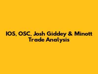 IOS, OSC, Josh Giddey & Minott Trade Analysis