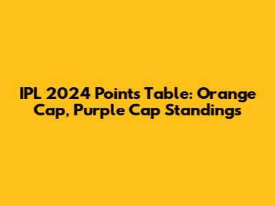 IPL 2024 Points Table: Orange Cap, Purple Cap Standings