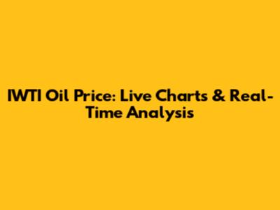 IWTI Oil Price: Live Charts & Real-Time Analysis