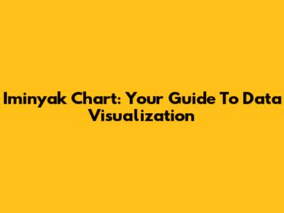 Iminyak Chart: Your Guide To Data Visualization