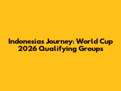 Indonesia's Journey: World Cup 2026 Qualifying Groups