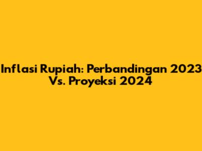 Inflasi Rupiah: Perbandingan 2023 Vs. Proyeksi 2024