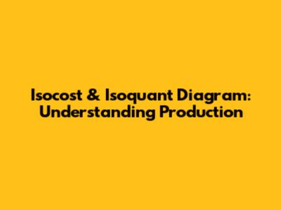Isocost & Isoquant Diagram: Understanding Production