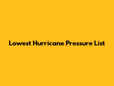 Lowest Hurricane Pressure List