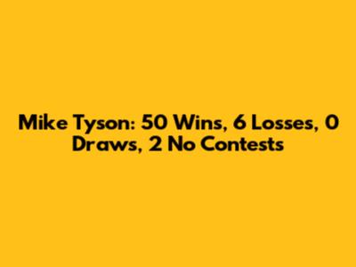 Mike Tyson: 50 Wins, 6 Losses, 0 Draws, 2 No Contests