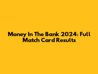 Money In The Bank 2024: Full Match Card Results