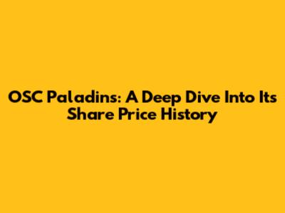OSC Paladins: A Deep Dive Into Its Share Price History