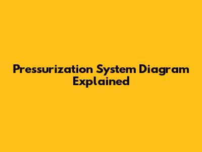 Pressurization System Diagram Explained