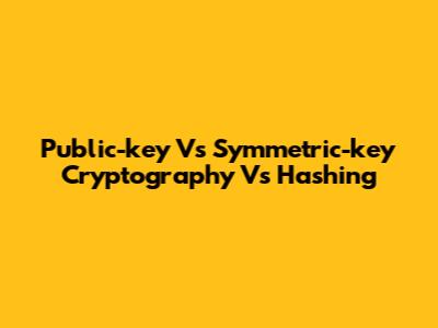 Public-key Vs Symmetric-key Cryptography Vs Hashing