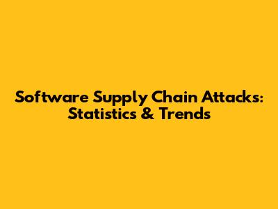Software Supply Chain Attacks: Statistics & Trends