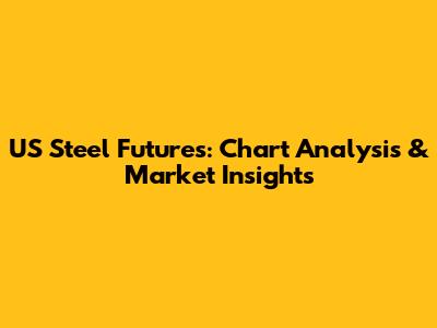 US Steel Futures: Chart Analysis & Market Insights