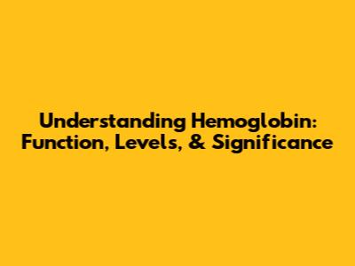 Understanding Hemoglobin: Function, Levels, & Significance