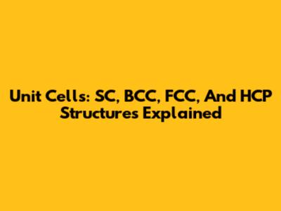 Unit Cells: SC, BCC, FCC, And HCP Structures Explained